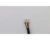 Lenovo 02CW052 CABLE C.A Touch Cable AIO730S