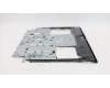 Lenovo 02CW495 MECH_ASM 340_M_FRAME-ICB-ASSY_B_WW