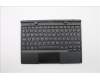 Lenovo 02DC170 MECH_ASM Sunrex docking Hungarian