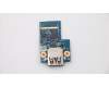 Lenovo 02DM361 CARDPOP FRU Sub Card T495 USB Board