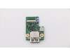 Lenovo 02HK995 CARDPOP CARDPOP,Board,Subcard,USB