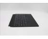 Lenovo 02HL168 NB_KYB X1TB-3,Thin KBD,PT,CHY