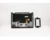 Lenovo 02HL538 MECH_ASM WW CCover+SWS ASM,BK<CHY>