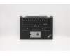 Lenovo 02HL570 MECH_ASM WW CCover+NORDIC ASM,BK<CHY>