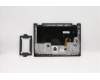 Lenovo 02HL650 MECH_ASM WL CCover+ARA ASM,BK<CHY>