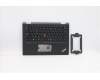 Lenovo 02HL695 MECH_ASM WL CCover+JPN ASM,BK<LTN>