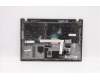 Lenovo 02HM216 MECH_ASM Ccov,HUN,BLKBD,BK,LTN