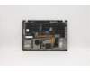 Lenovo 02HM321 MECH_ASM Ccov,GER,BLKBD,FPR,BK,SRX