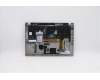 Lenovo 02HM381 MECH_ASM Ccov,ARA,BLKBD,FPR,SR,SRX