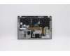 Lenovo 02HM399 MECH_ASM Ccov,ITA,BLKBD,FPR,SR,SRX