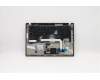 Lenovo 02HM446 MECH_ASM Ccov,SWS,NBLKBD,FPR,BK,LTN