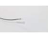 Lenovo 02HM510 ANTENNA ANTENNA,WLAN,Luxshare