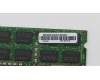 Lenovo 03T7118 MEMORY 8GB DDR3L 1600 SoIMM