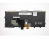 Lenovo 04X0206 FRU CS13X B/L KBD UKE CHY