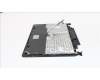 Lenovo 04X0653 KEYBD FRU Prince-KBD BUL CHY