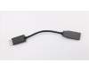 Lenovo Lx DP to HDMI1.4 dongle for Lenovo ThinkCentre M800 (10FV/10FW/10FX/10FY)
