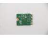 Lenovo 04X6034 WIRELESS Wireless,CMB,IN,WP1ac