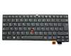 Keyboard DE (german) black/black matte with backlight and mouse-stick original suitable for Lenovo ThinkPad 13 (20GJ)