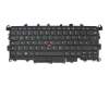 Keyboard DE (german) black/black matte with backlight and mouse-stick original suitable for Lenovo ThinkPad X1 Yoga 1st Gen (20FR/20FQ)