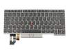 Keyboard DE (german) black/silver with backlight and mouse-stick original suitable for Lenovo ThinkPad E485 (20KU) series