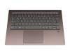Keyboard incl. topcase DE (german) grey/bronze with backlight original suitable for Lenovo Yoga 920-13IKB (80Y7002YGE)