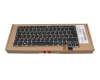 Keyboard SP (spanish) black with backlight and mouse-stick original suitable for Lenovo ThinkPad T470s (20JTS2RV00)