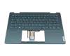 5CB1L48326 original Lenovo keyboard incl. topcase DE (german) dark green/dark green with backlight