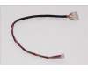 50.T4JM3.002 Acer CABLE.POWER.BD-PANEL