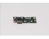 55.HEKN2.001 Acer BOARD.IO