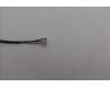 Lenovo 5A30Z88272 ANTENNA FRU WWAN 5G KITS ASM Eiger1.0