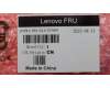 Lenovo 5A31F27699 ANTENNA Fru, RPL-Mini antenna_HTK