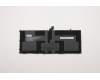 5B10W13919 Lenovo BATTERY Internal, 4c, 42Wh, LiIon, LGC