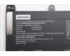Lenovo 5B11M37552 BATTERY Internal, 4c 90Wh, LiIon, CXP