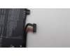 Lenovo 5B11M64606 BATTERY 4cell80Wh15.44V L23D4PK5 SD/A 30
