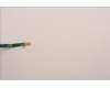 5C10S30583 Lenovo CABLE Camera Cable L82TD