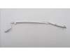 Lenovo 5C10S30676 CABLE Cable L 82XB FP/B FFC LJYI