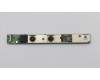 5C20H15126 Lenovo CAMERA Intel F200 3D camera