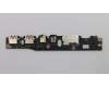 Lenovo 5C50M56053 CARDPOP I/O Board L 80V1 W/Cable