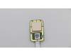 Lenovo 5C50N79831 CARDPOP FP Module C 80XC W/Cable GD