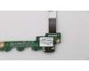 Lenovo CARDPOP IO Board 3N 81CG W/cable for Lenovo IdeaPad Miix 520-12IKB (20M3/20M4/81CG)