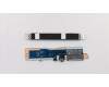Lenovo 5C50S24933 CARDPOP Function Board L 81MU W/FFC