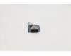 5C50S25065 Lenovo CARDPOP USB Board L 81Y4 GY530