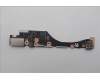 Lenovo 5C50S25648 IO board C 83FD