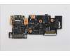 Lenovo 5C50S25732 CARDPOP USB board L83HM L