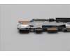 Lenovo 5C50S25779 CARDPOP USB board H 83JQ