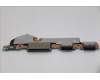 5C50S25812 Lenovo CARDPOP CARDPOP L 83JN IO/B