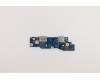 Lenovo 5C50S73053 CARDPOP FRU GE420_IO_Board_FPR