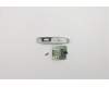 Lenovo 5C50W31957 CARDPOP BLD M75q-1 BTB HDMI card