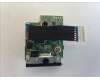 Lenovo 5C50W32097 CARDPOP BLD Tiny11 BTB Type-c 100W Card