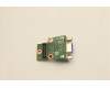 Lenovo 5C50Z66266 Flexible I/O Port Card-VGA